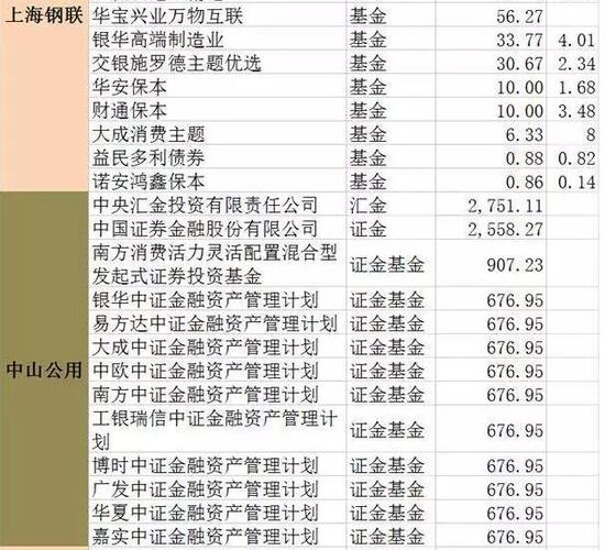 郭广昌冲击波:91万股东4000亿财富面临大考|郭