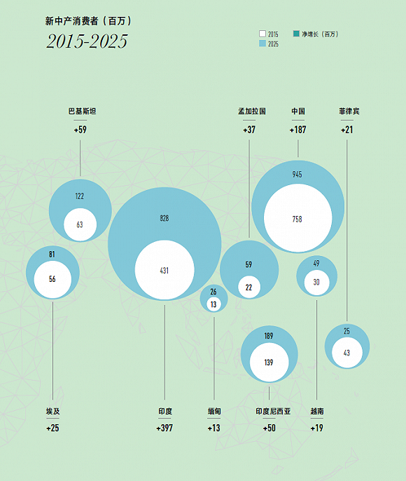 中国人口数量变化图_中国人口数量7.5亿