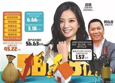 一张图看懂赵薇黄有龙夫妇资产