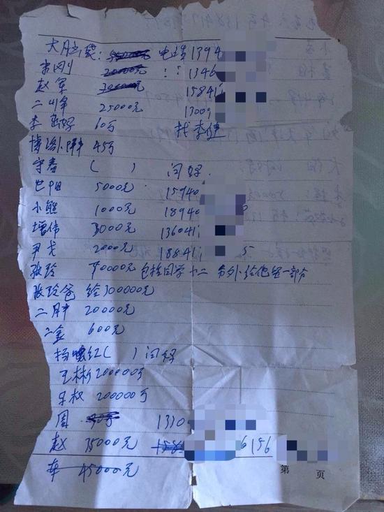 债主名单正面