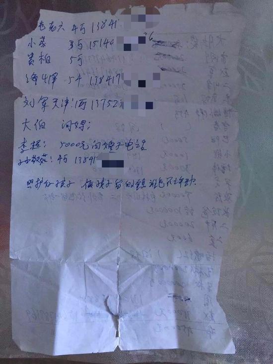 债主名单背面