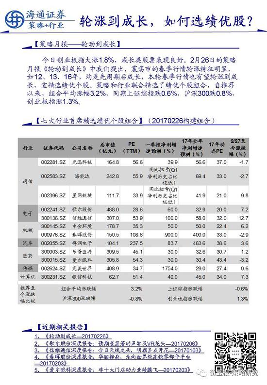 海通荀玉根:轮动到成长 如何选绩优股