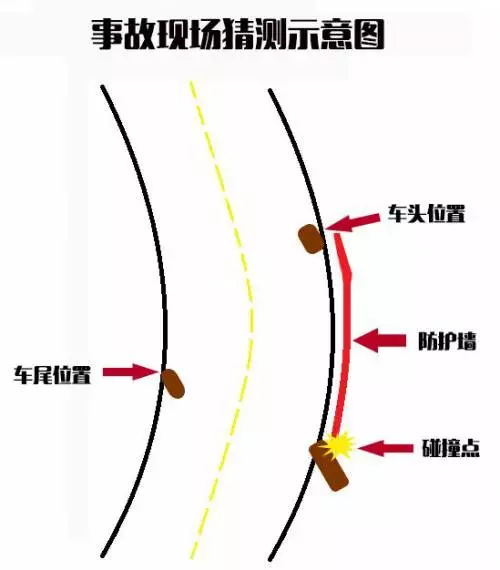 别瞎猜了！郴州传祺GS4事故警方最终鉴定结果出来了
