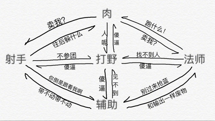 囧哥午间版:iPhoneX刘海有点眼熟,原来竟是他同款? 囧哥午间版:iPhoneX刘海有点眼熟,原来竟是他同款?图片