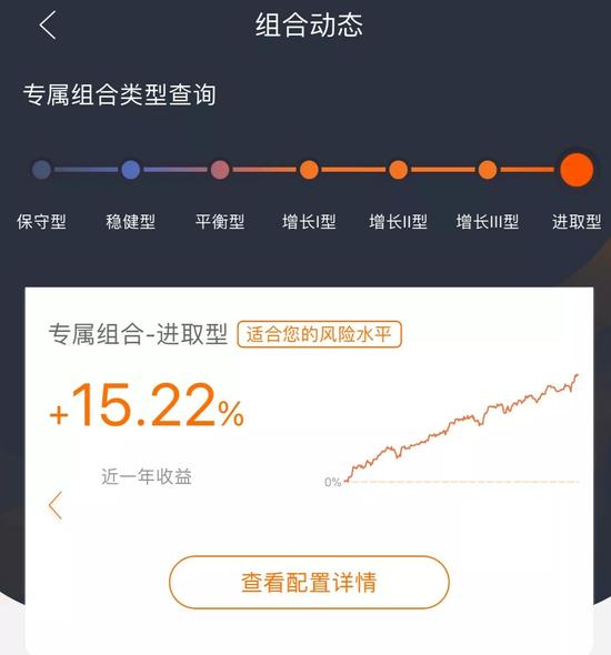 有鱼智投APP全新改版 新功能新体验优化上线