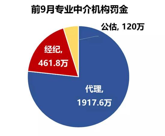 首存三元送彩金·牛骏峰斩获“最佳演员”