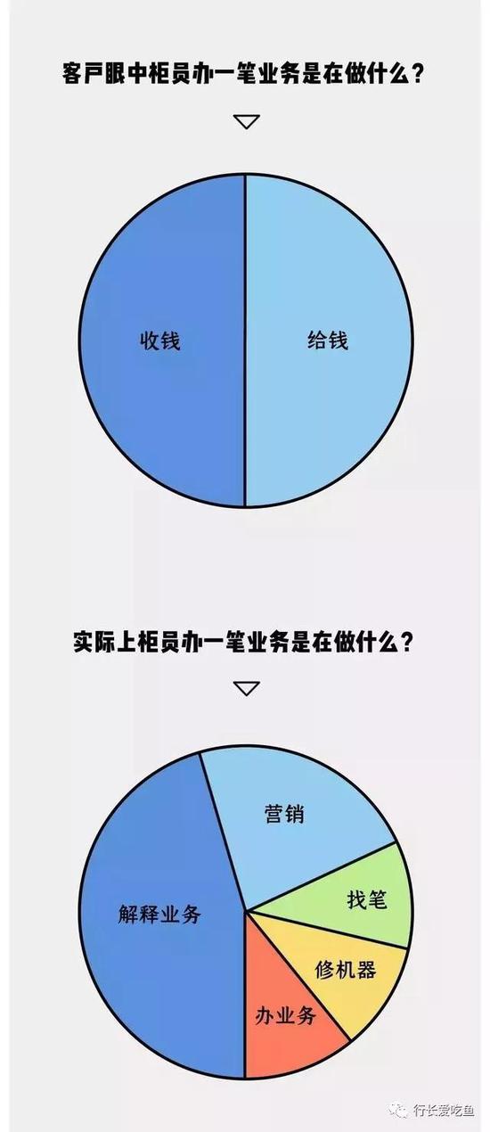 719游戏中心官网手机版·新凯越定位入门级的紧凑型轿车,到底够不够用?