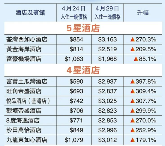 香港加班费多少钱 c0d7-a055427c693538d040f8aebfec682d1b.png