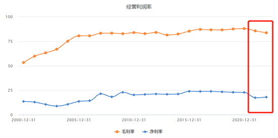 “灰犀牛”突袭医药，恒瑞不冤