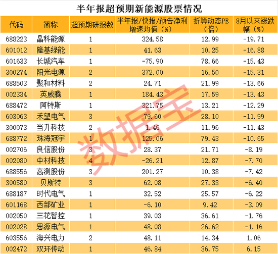 刚刚，日本启动核污水排海，外交部回应！千亿