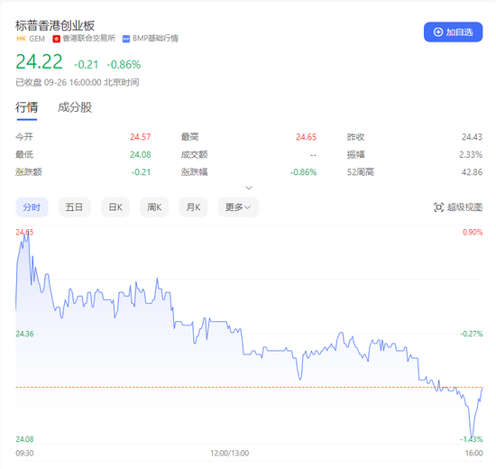 港股重磅改革来了