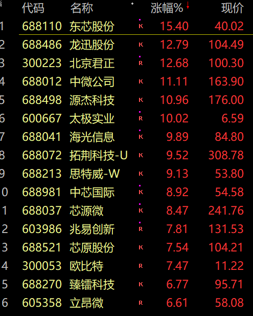刚刚,涨疯了!张继科被“拉黑”,多家品牌:下架、删除、终止....
