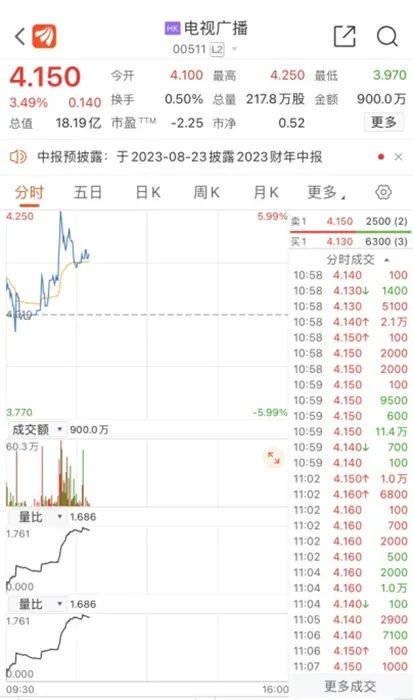 涉恒大风险，IPO终止！