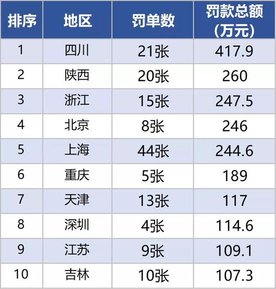 传奇国际手机娱乐场_国象联赛无锡站收官 重庆队稳坐榜首北京三连败
