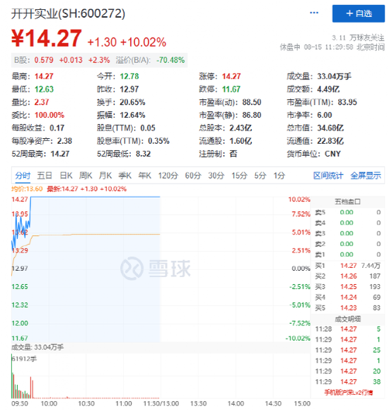 热门概念股5天4板！国家统计局最新回应：房企风险有望逐步化解
