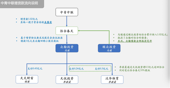 运营主管工作设想,运营主管工作设想怎么写