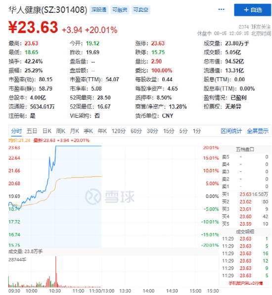 热门概念股5天4板！国家统计局最新回应：房企风险有望逐步化解