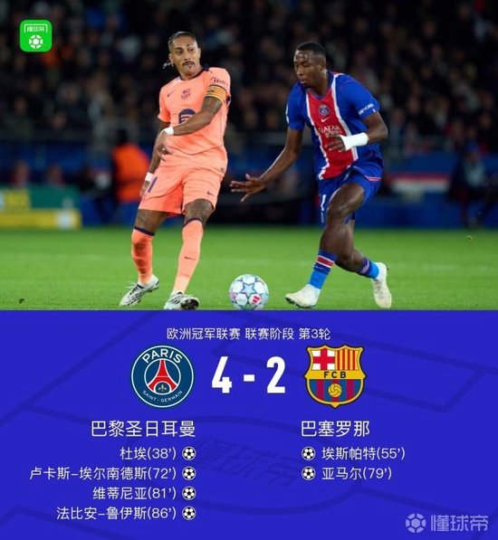 巴黎4-2巴萨，杜埃、卢卡斯建功，维蒂尼亚、法比安破门