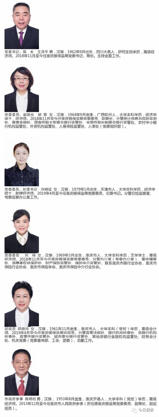 四川银保监局
