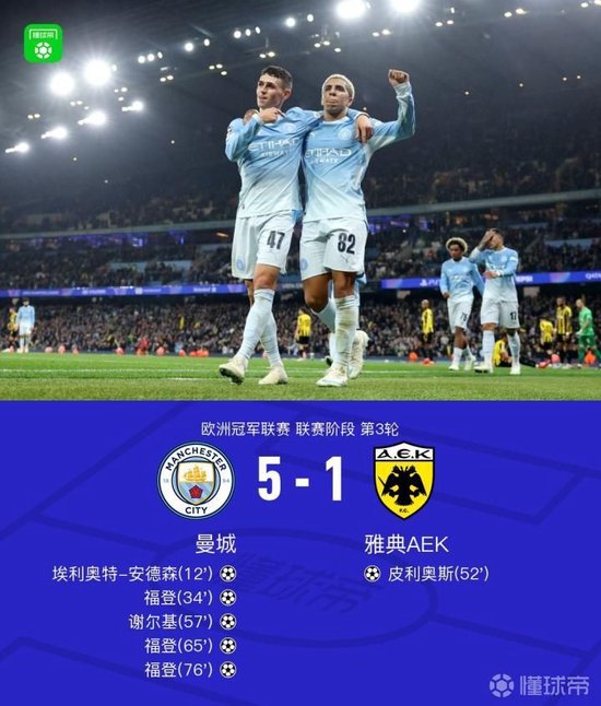 曼城5-1雅典AEK，福登戴帽+助攻，刘易斯助攻双响