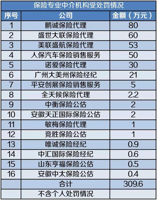七乐娱乐开户 - 5分钟暴跌825美元