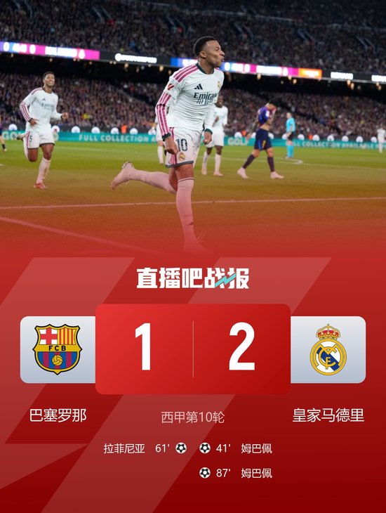 皇马2-1终结巴萨9连胜 姆巴佩双响+绝杀拉菲尼亚破门亚马尔失单刀
