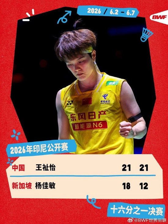 王祉怡2-0战胜杨佳敏，晋级印尼羽毛球公开赛女单16强