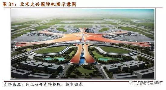 3. 退出天合联盟,建立新型合作伙伴关系