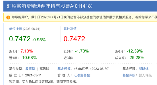 汇添富胡昕炜“酒瘾不减”，高点发产品基民被套两年？
