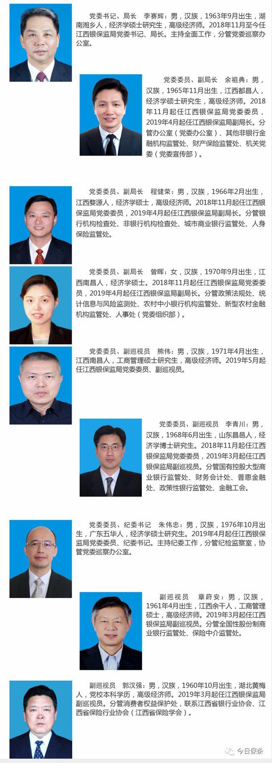 山东银保监局