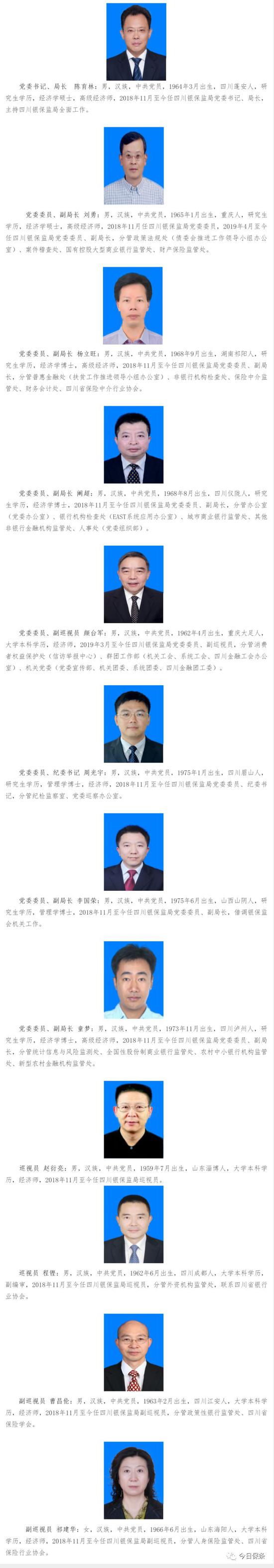 贵州银保监局
