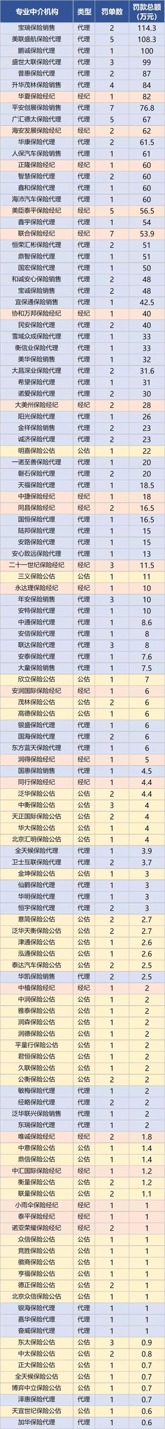 黄金城投注,陈酿浓香藏深巷,试新速派,品百年斯柯达