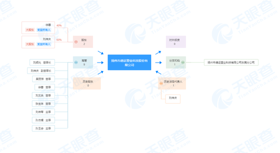 拒交受理费！山西证券融资租赁“纠纷”，耐人寻味的“撤诉”……