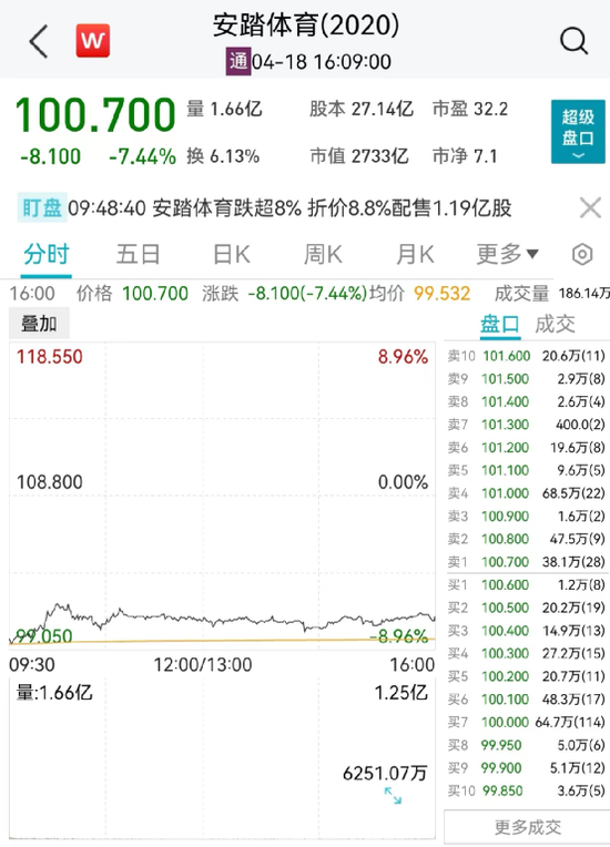 中移动大动作？这家公司立马“狂飙”近18%！