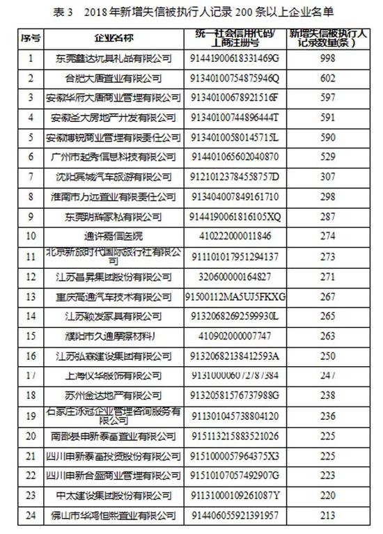 2018年江苏经济总量占全国比_江苏地图(2)