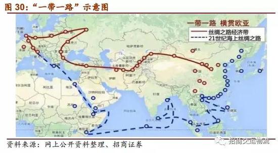 2. 依托北京大兴国际机场,完善国内国际航线