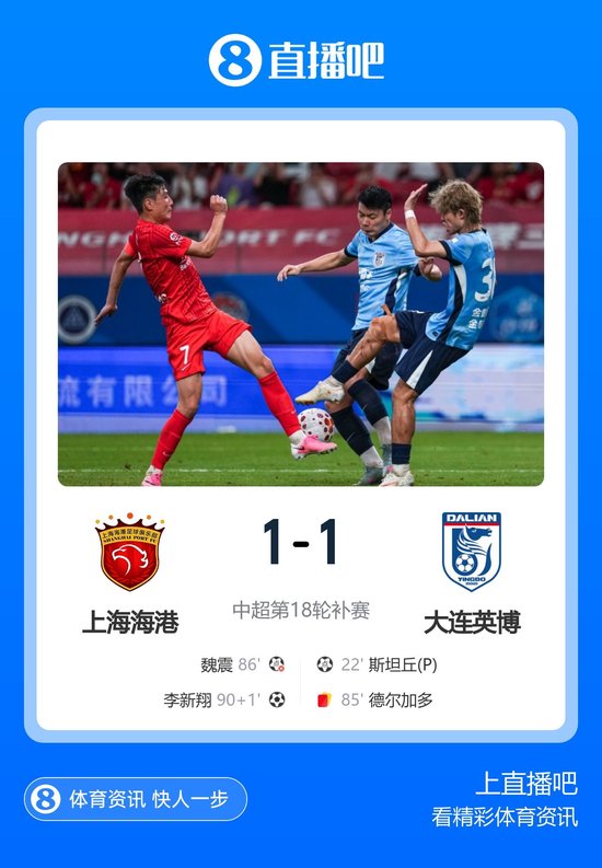 补时绝平！海港1-1英博 李新翔替补救主 斯坦丘点射 魏震失点