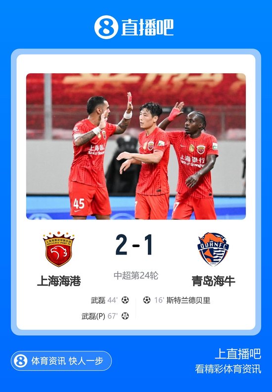 4轮不败！海港2-1送海牛7连败 武磊双响、张琳芃送礼、杨希助攻+造点