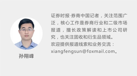 期指再现“乌龙指” 健全风控机制迫在眉睫 期指再现“乌龙指” 健全风控机制迫在眉睫