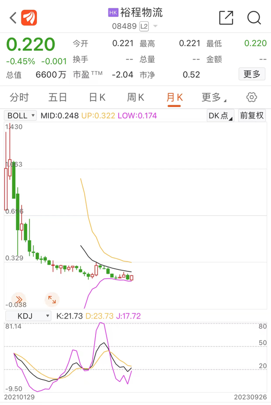 港股重磅改革来了