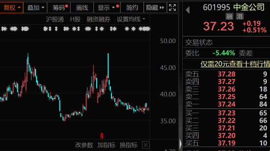 股民傻眼！财报无法保证真实，梦洁股份两高管投弃权票…