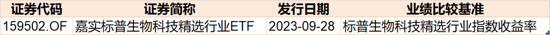 你恐慌我贪婪！超120亿资金借道ETF进场抄底，科创50、红利ETF被爆买，这些板块被抛售
