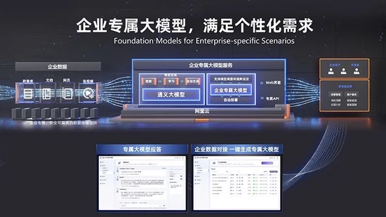 阿里官宣：淘宝、天猫等全部接入！记者现场实测