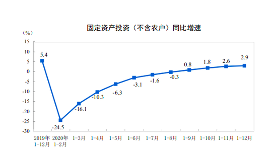 成功带动gdp_成功人士图片