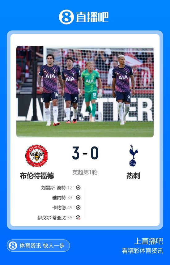 惨败！热刺0-3布伦特福德遭遇开门黑 本坦送点 贝里瓦尔失误致丢球
