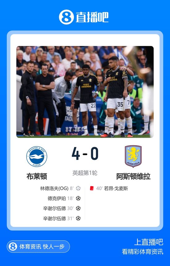 暂登顶！布莱顿4-0十人维拉 辛谢尔伍德双响 若昂·戈麦斯直红