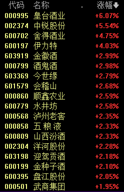 什么信号?煤飞色舞钢花溅