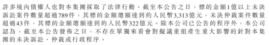 恒大负债终于揭秘，8000亿债主无眠