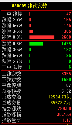 刚刚,涨疯了!张继科被“拉黑”,多家品牌:下架、删除、终止....