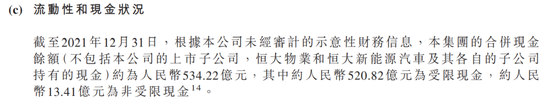 恒大负债终于揭秘，8000亿债主无眠